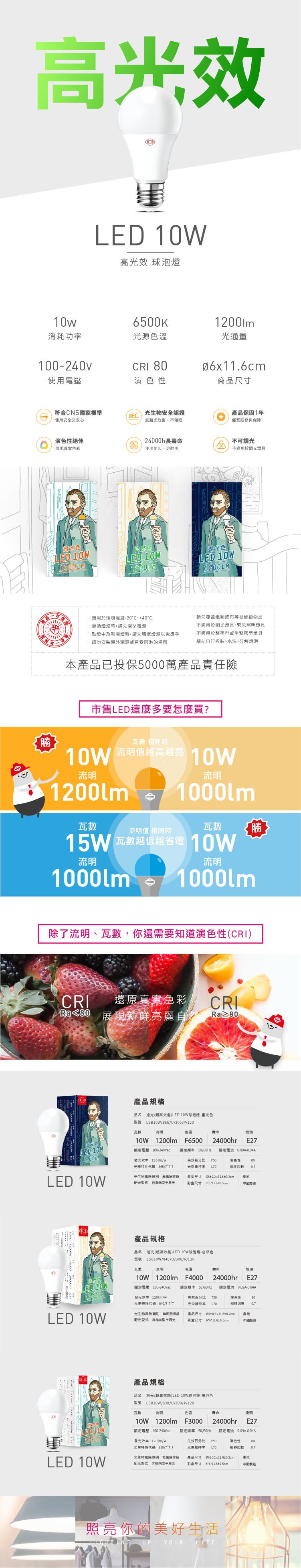 旭光 LED 高光效燈泡 10W 白光 自然光 黃光