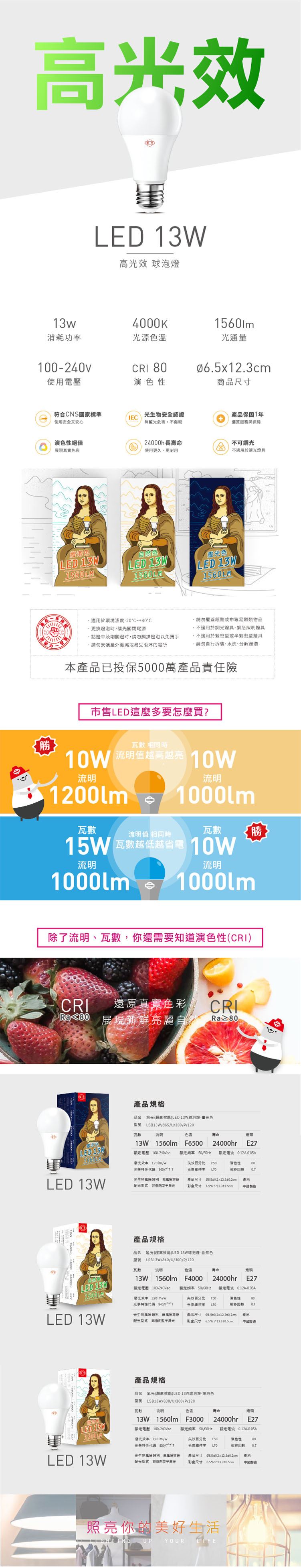 旭光 LED 高光效燈泡 13W 白光 自然光 黃光